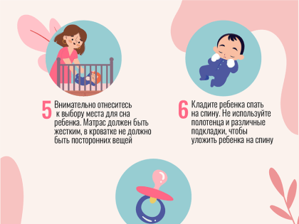 Профилактические материалы в рамках проведения информационной кампании по профилактике младенческой смертности от внешних причин