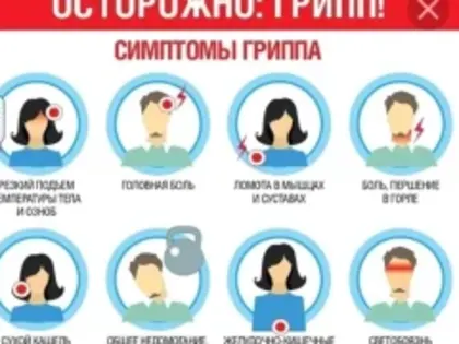 В Югорске из-за роста заболеваемости гриппом на дистант перевели школьников и студентов