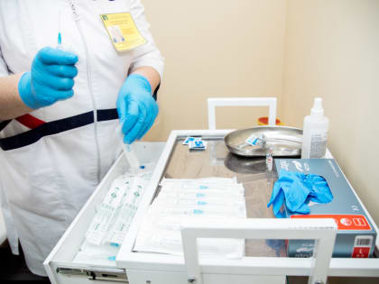 Эпидемия ОРВИ в Ханты-Мансийском округе