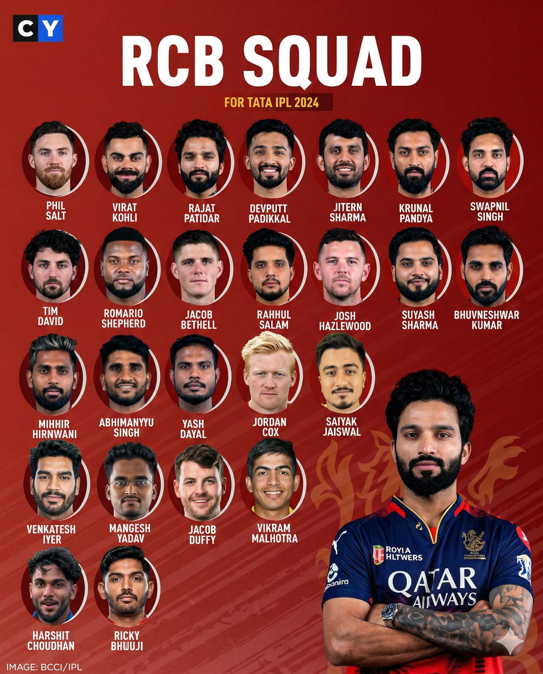 RCB Auction Graphic