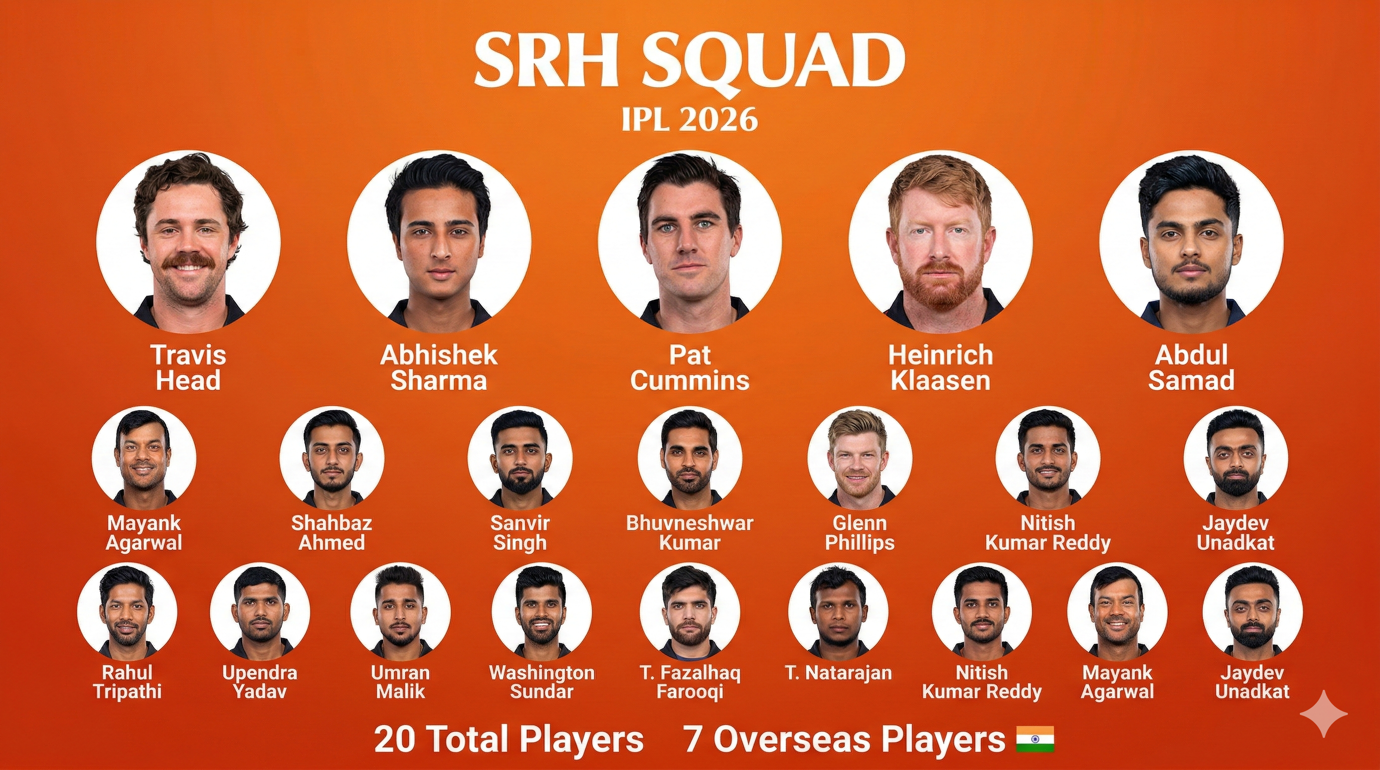 SRH Auction Graphic