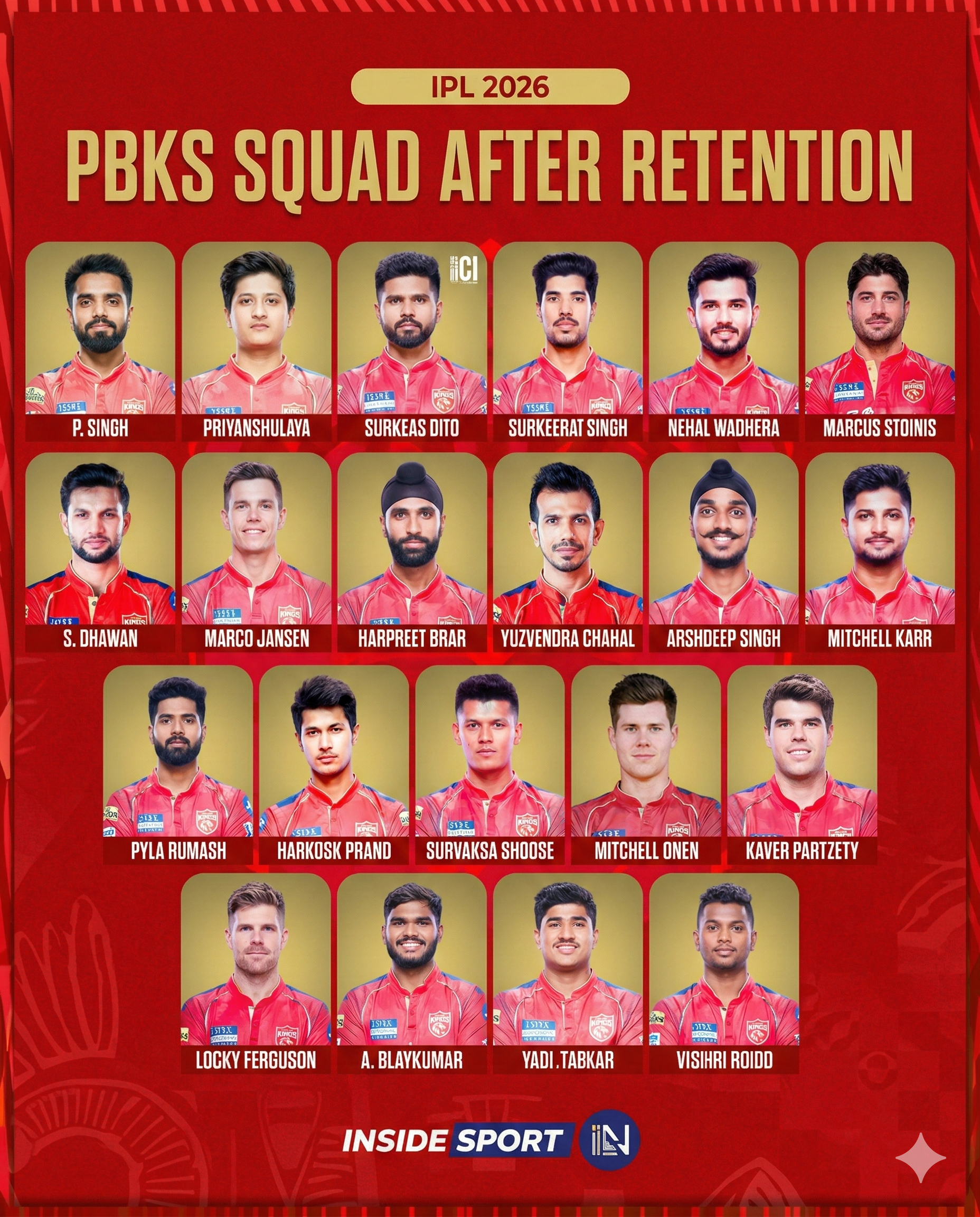 PBKS Auction Graphic