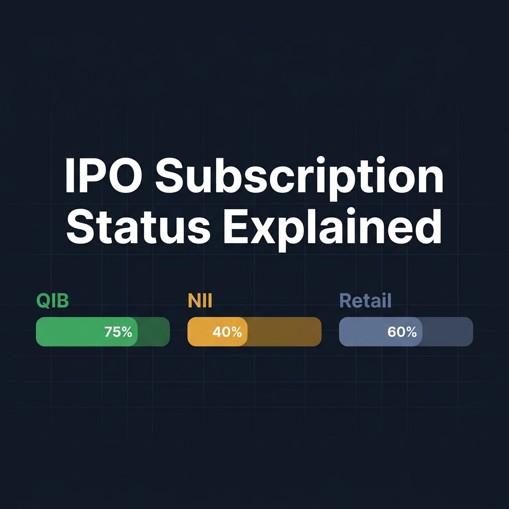 IPO Subscription Status Explained — What the Numbers Actually Mean