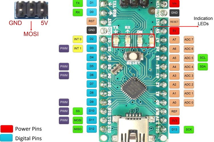 arduino nano isp pinout