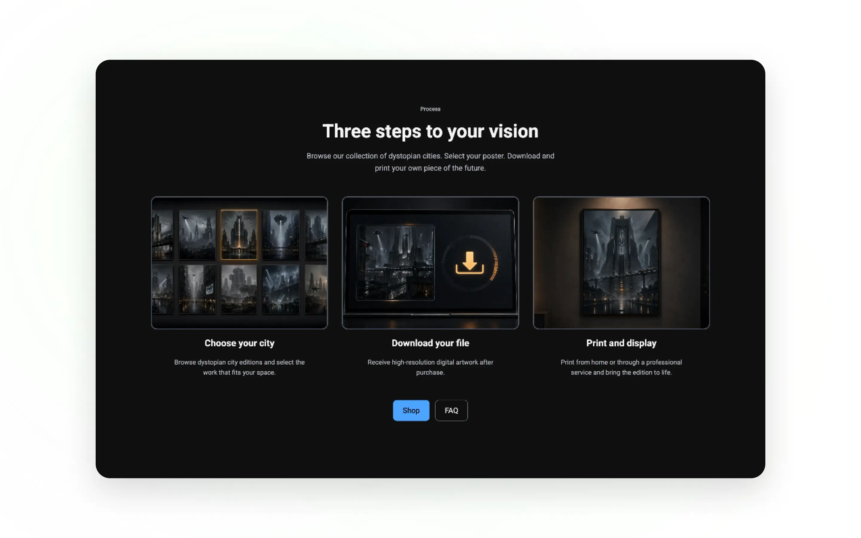 Digital Product Journey