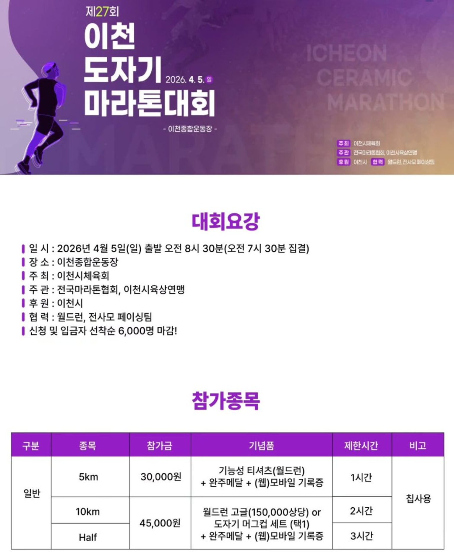 제27회 이천 도자기 마라톤대회