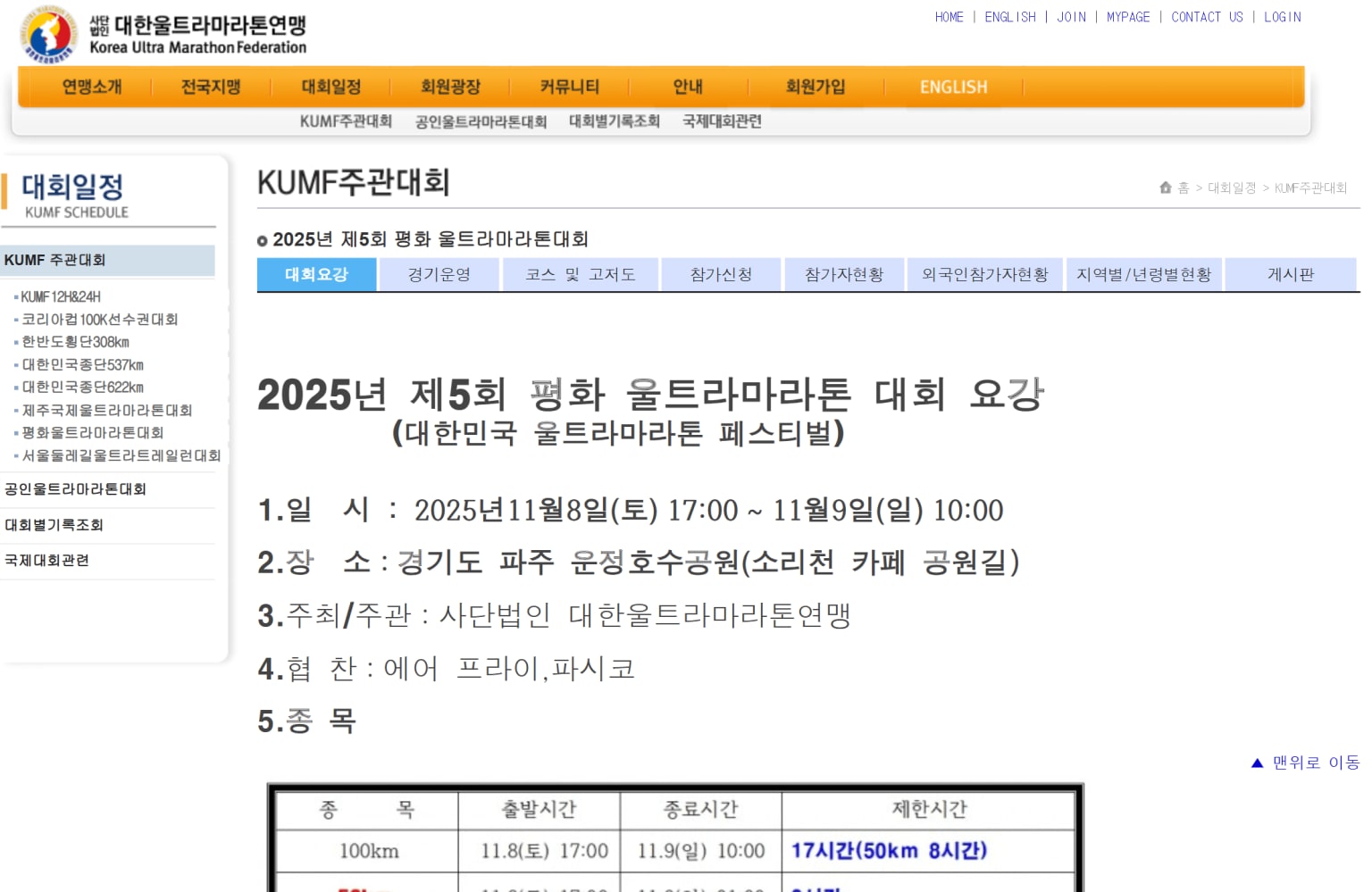 2025년 제5회 평화 울트라마라톤