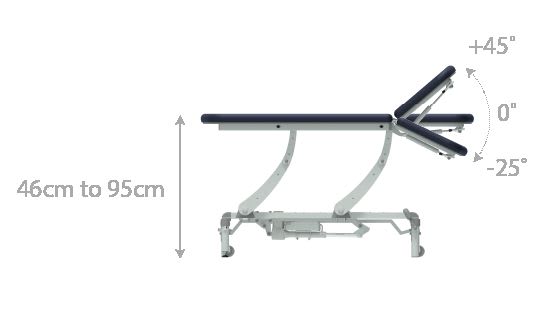 seers_clinnova_therapy_2_section_basic_(1)