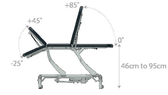 seers_clinnova_therapy_3_section_basic_(1)