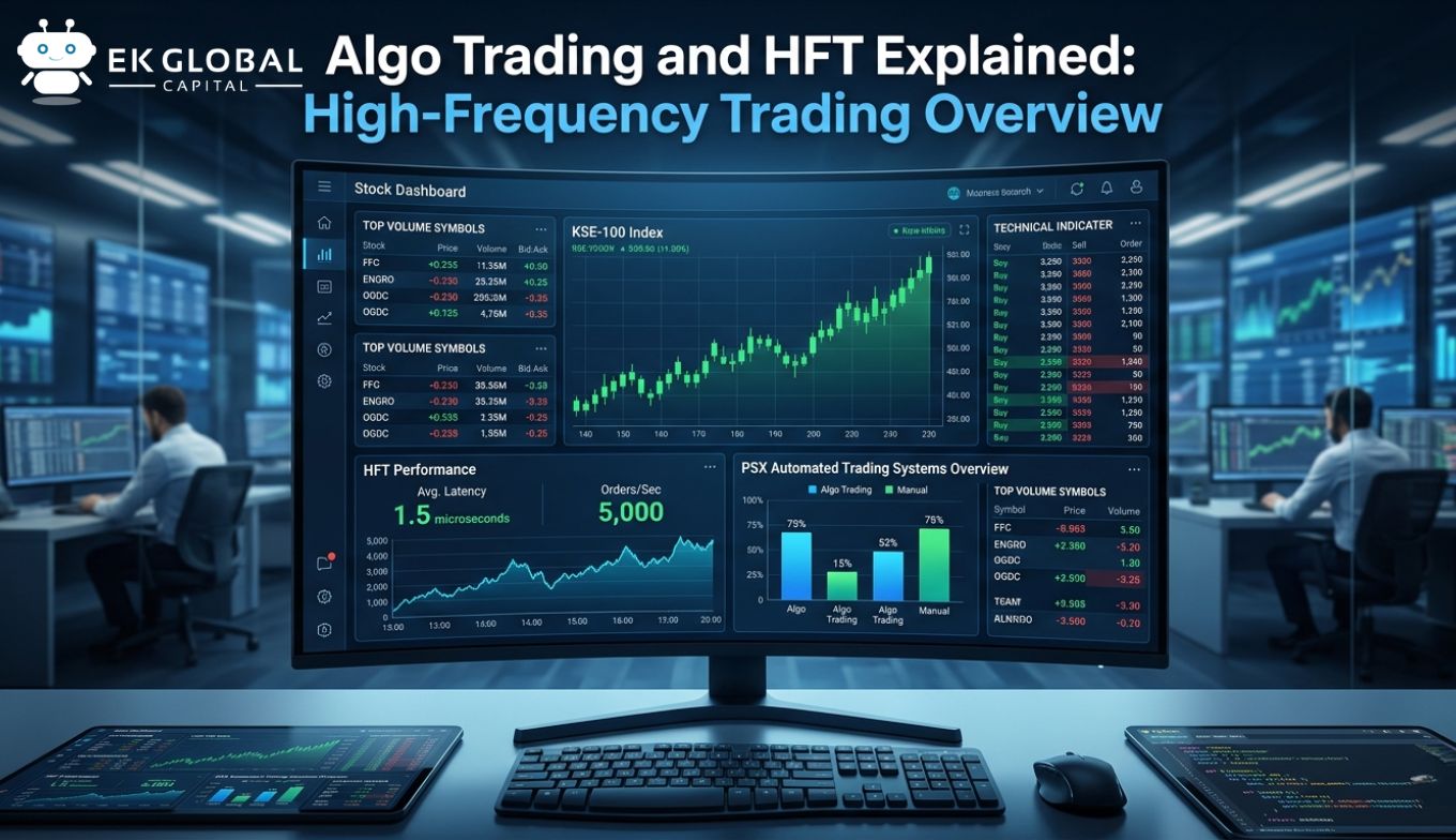 Algo Trading and HFT Explained: High-Frequency Trading Overview