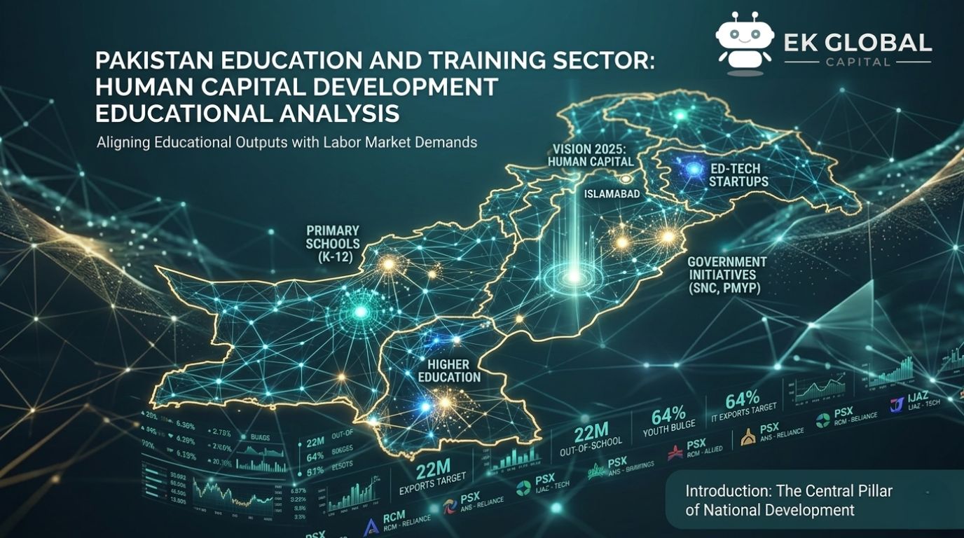 Pakistan Education and Training Sector: Human Capital Development Educational Analysis