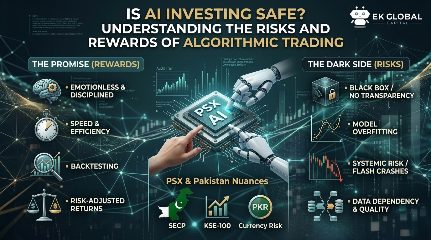 Is AI Investing Safe? Understanding the Risks and Rewards of Algorithmic Trading