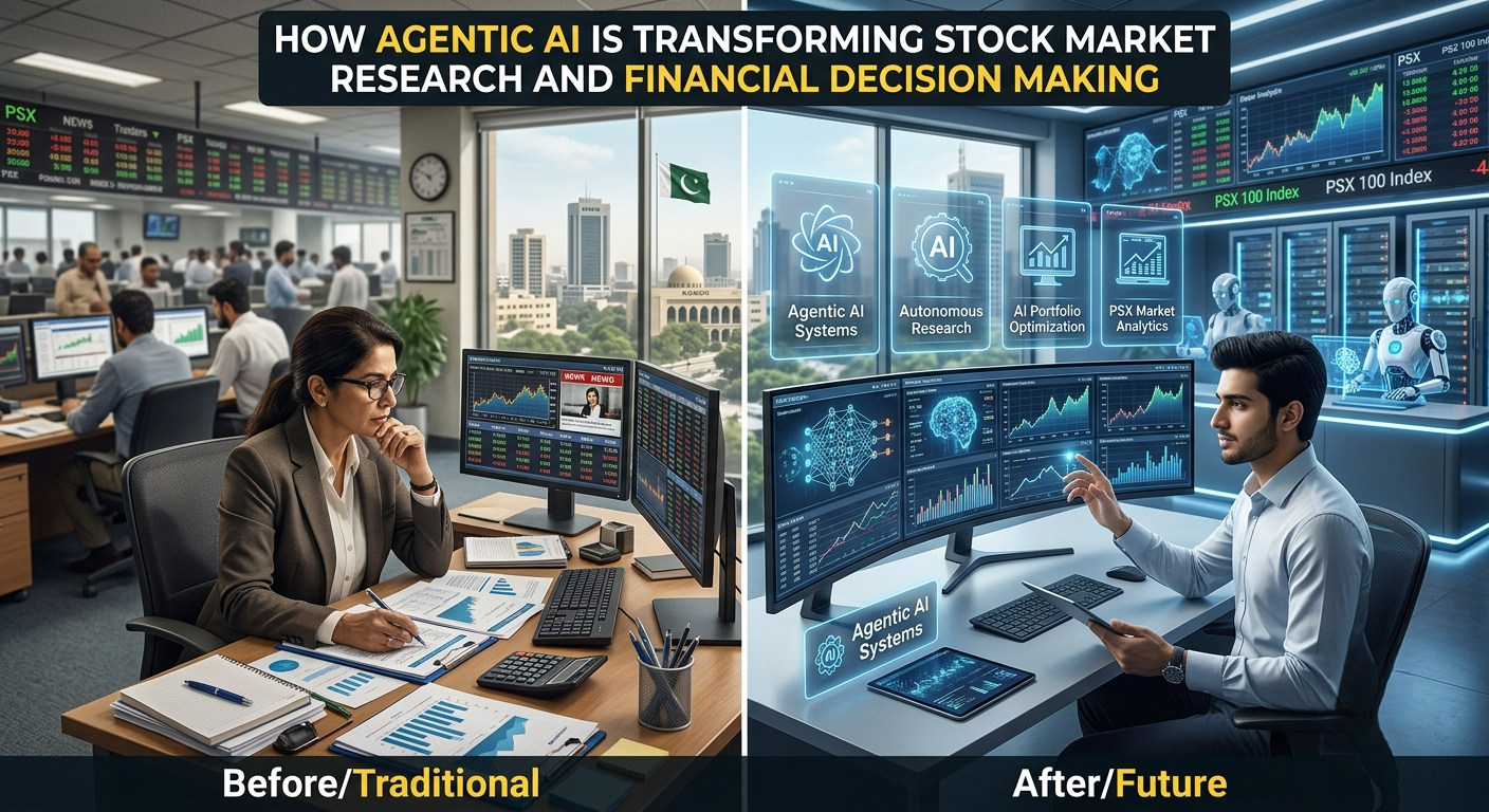 Agentic AI Is Transforming Stock Market Research and Financial Decision Making