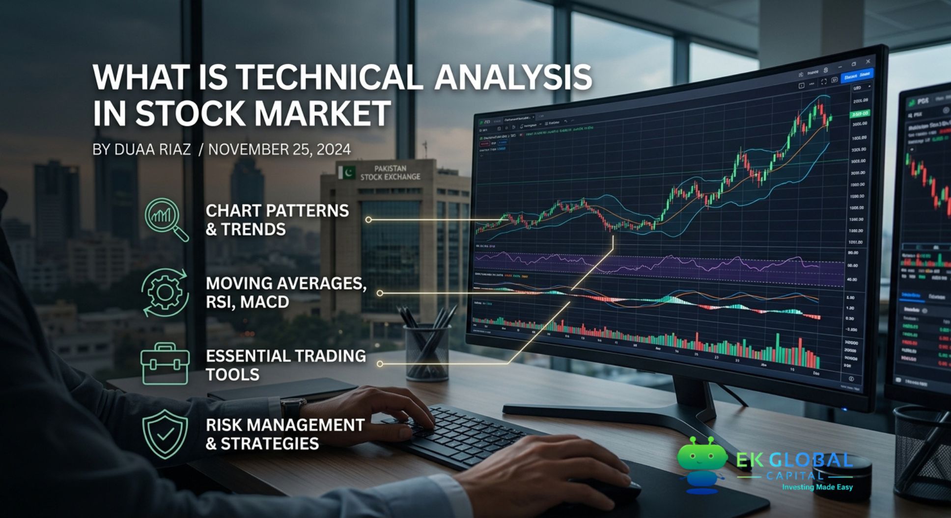 What Is Technical Analysis in Stock Market