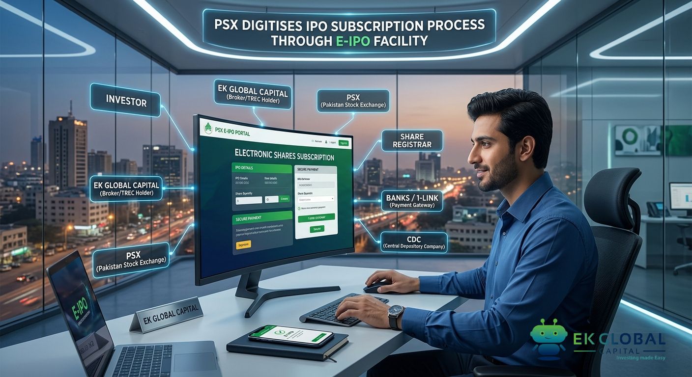 PSX digitises IPO subscription process through E-IPO facility