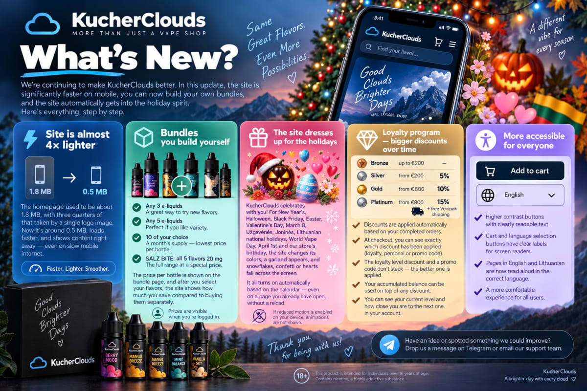 Обновление KucherClouds: быстрый сайт, наборы на выбор и праздничное оформление