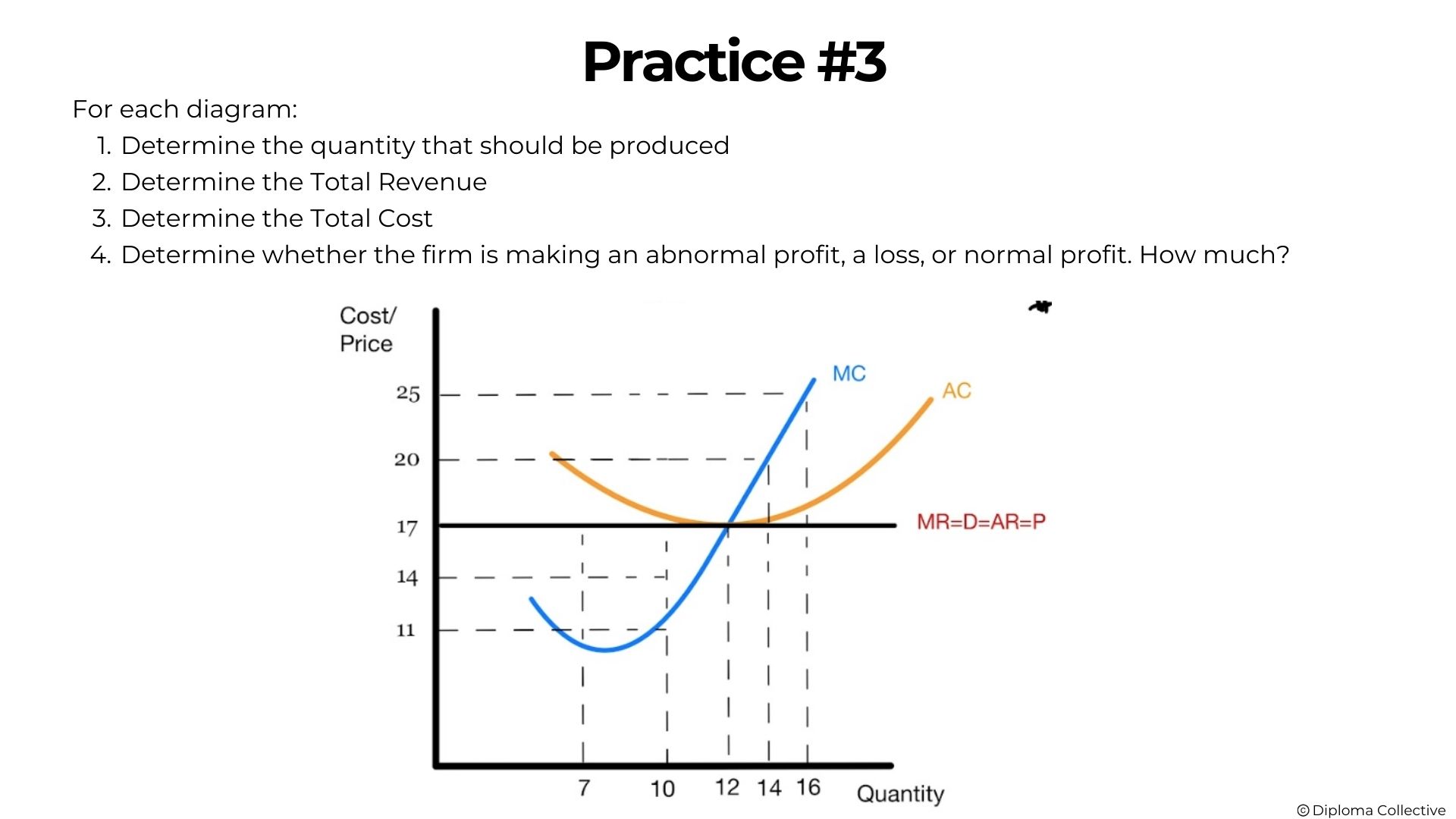 IB Economics Teacher Resources