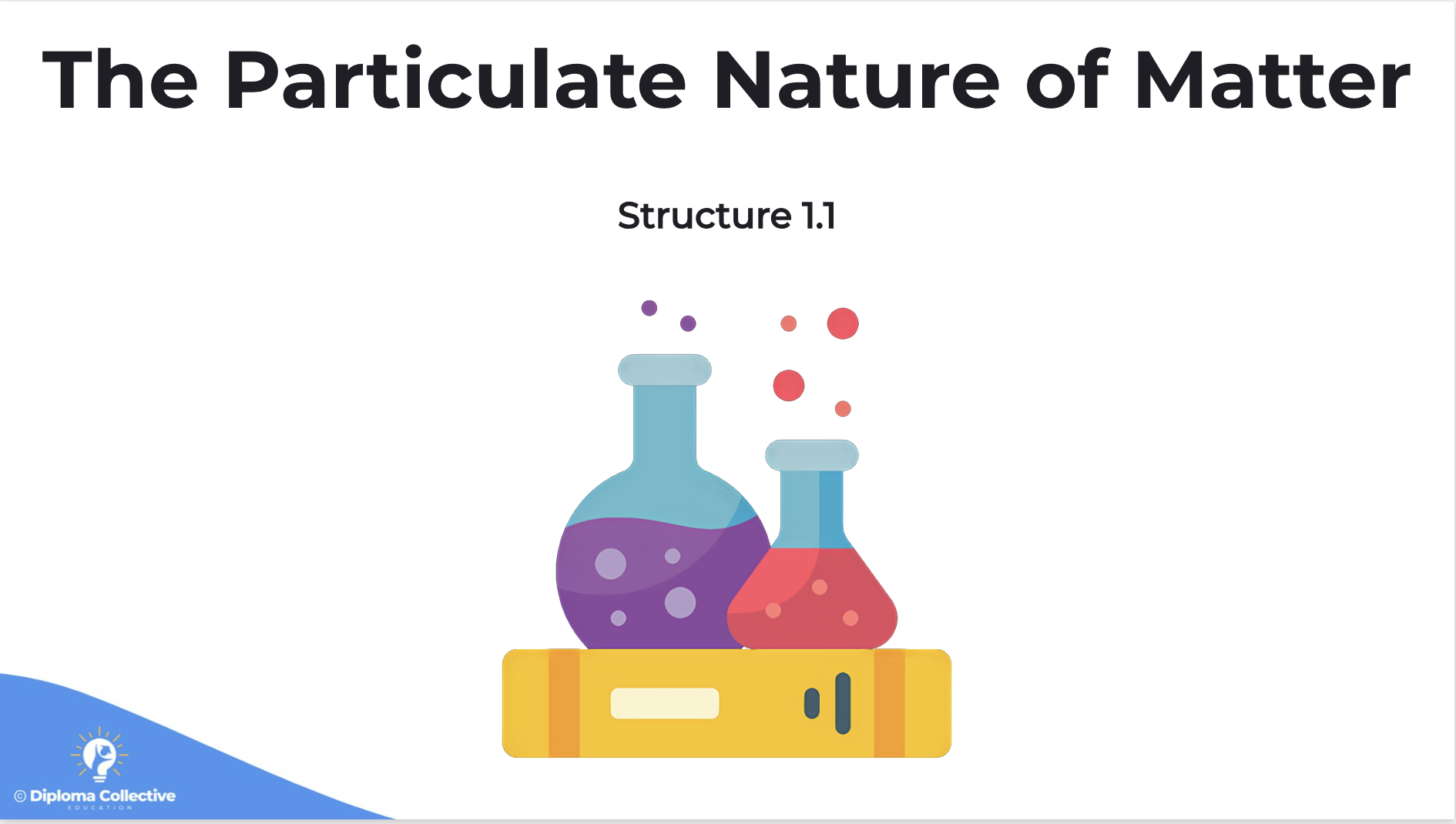 IB Chemistry Teacher Resources