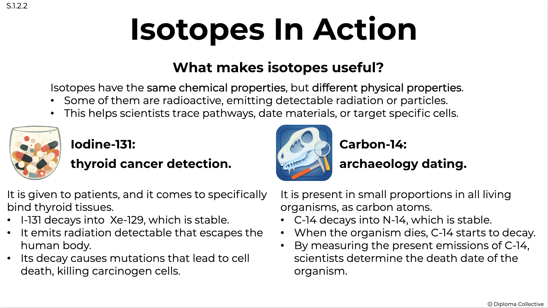 IB Chemistry Teacher Resources