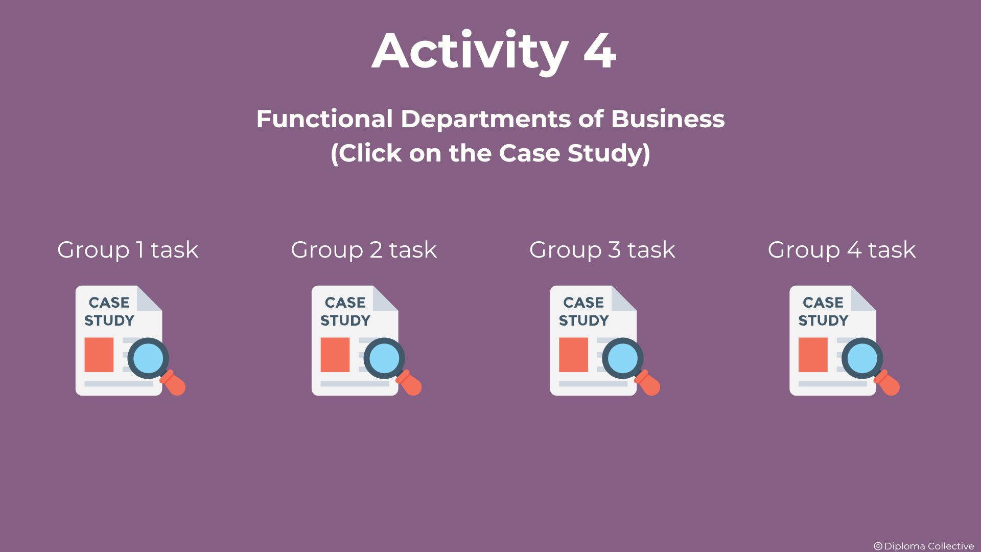 IB Business Management Teacher Resources