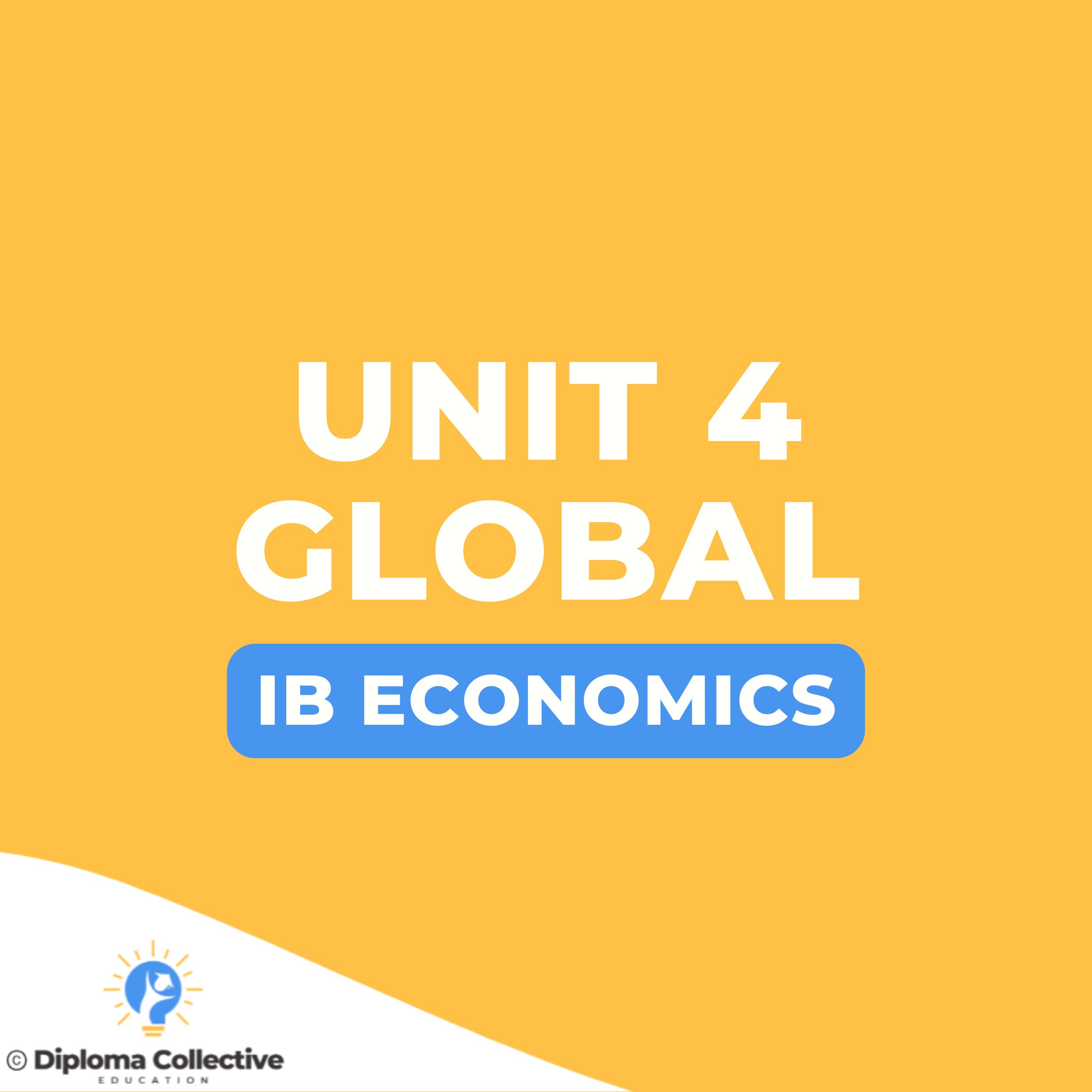 IB Economics Teacher Resources | Ready-Made PPT Pack & Exams