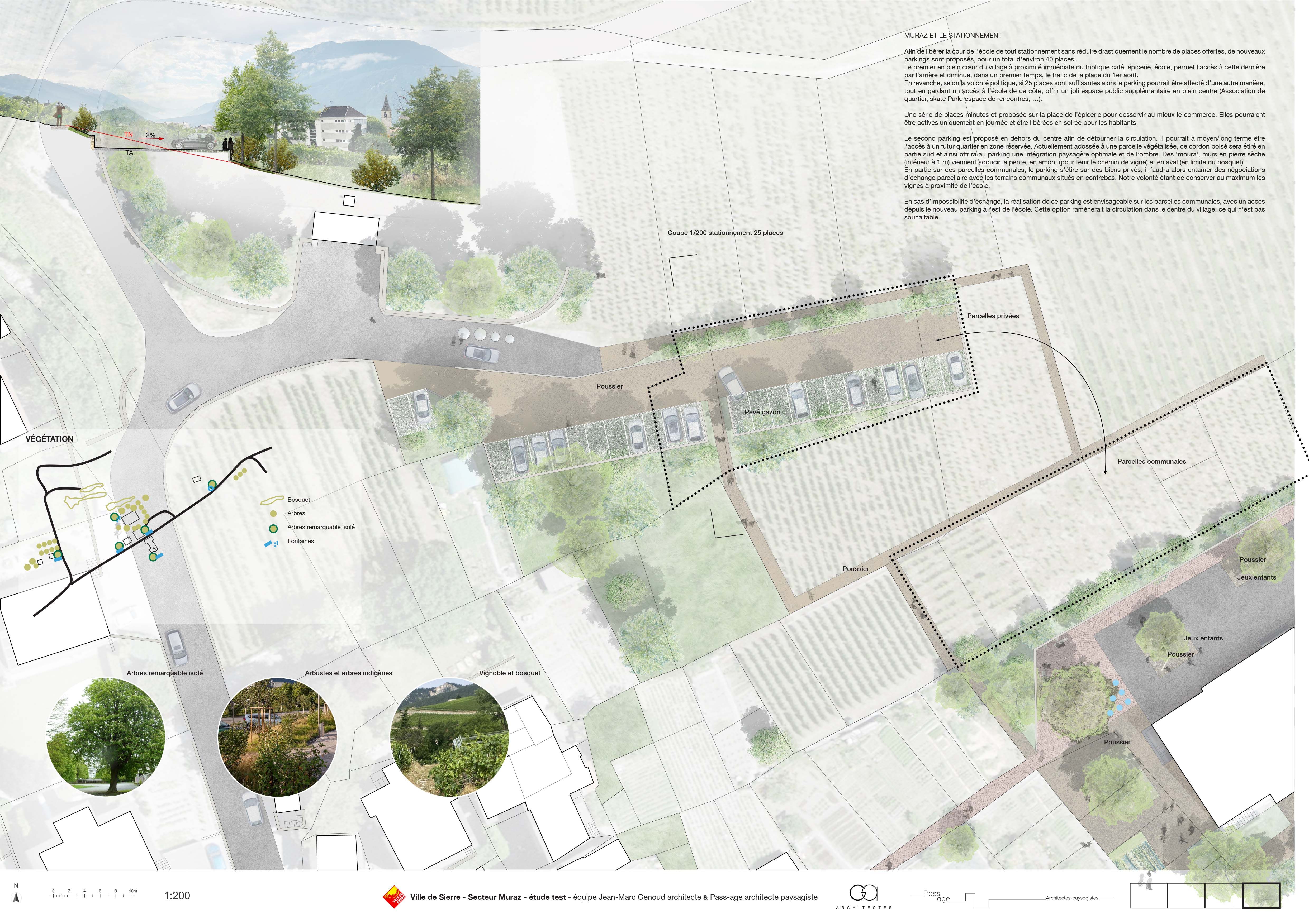 Projet Secteur Muraz, miniature 3