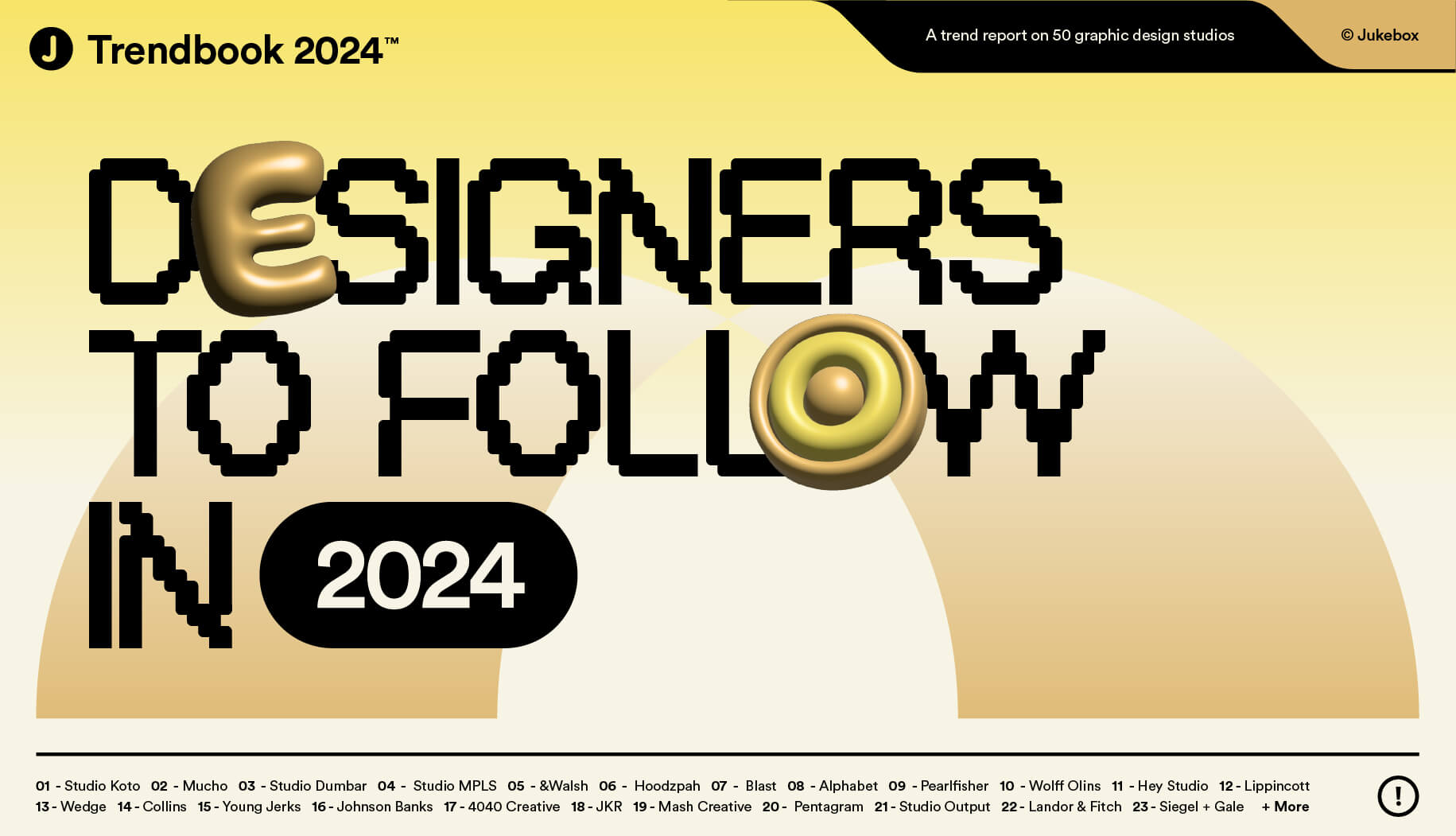 50 Top Graphic Design Studios to Follow in 2024