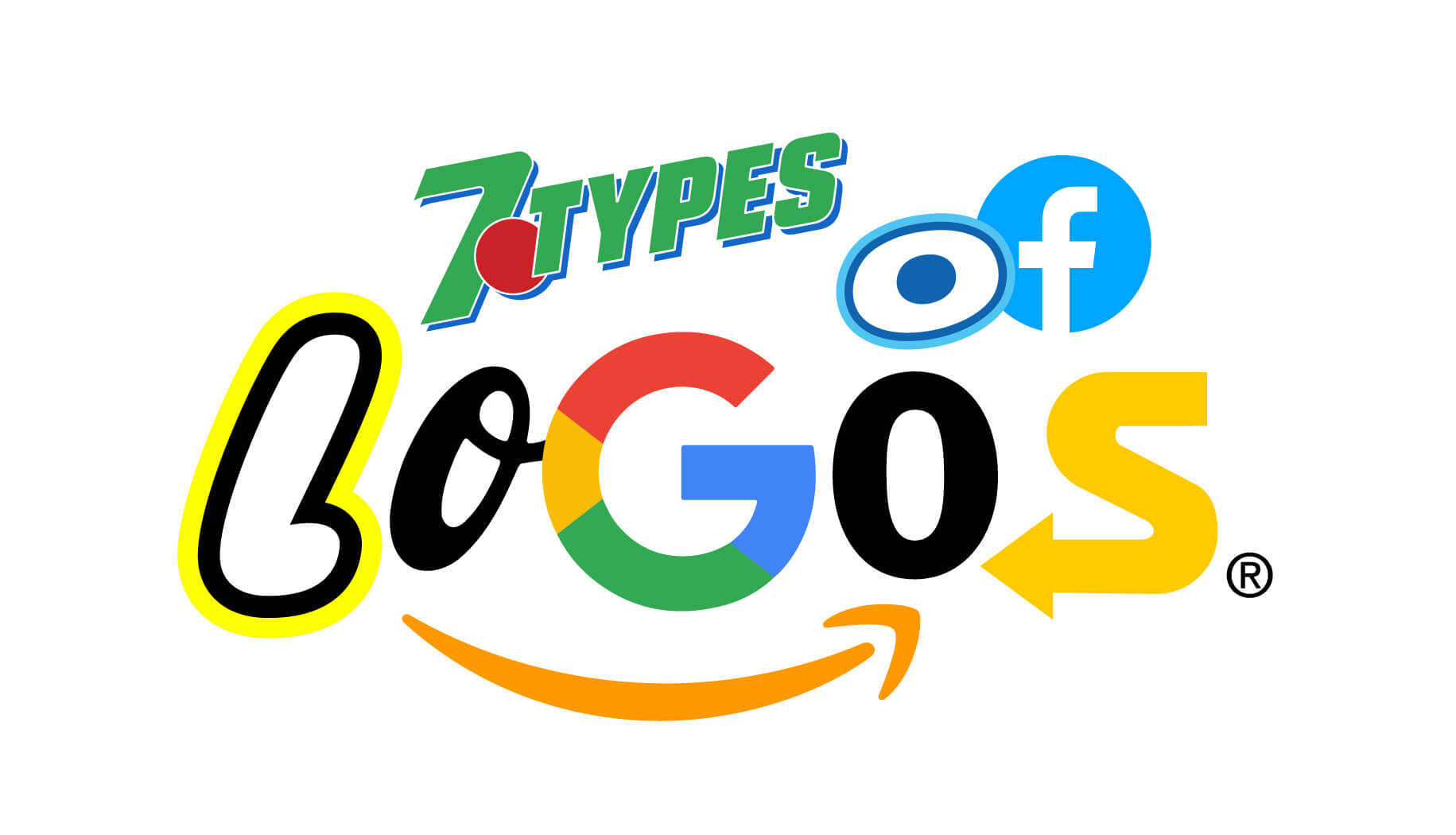 The 7 Types of Logos: Which One is Right for Your Business?