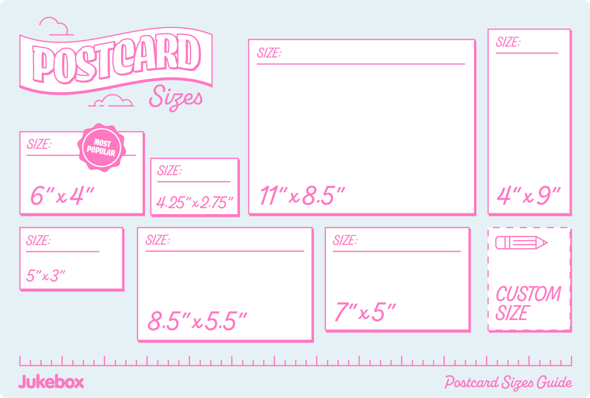 Postcard sizes chart