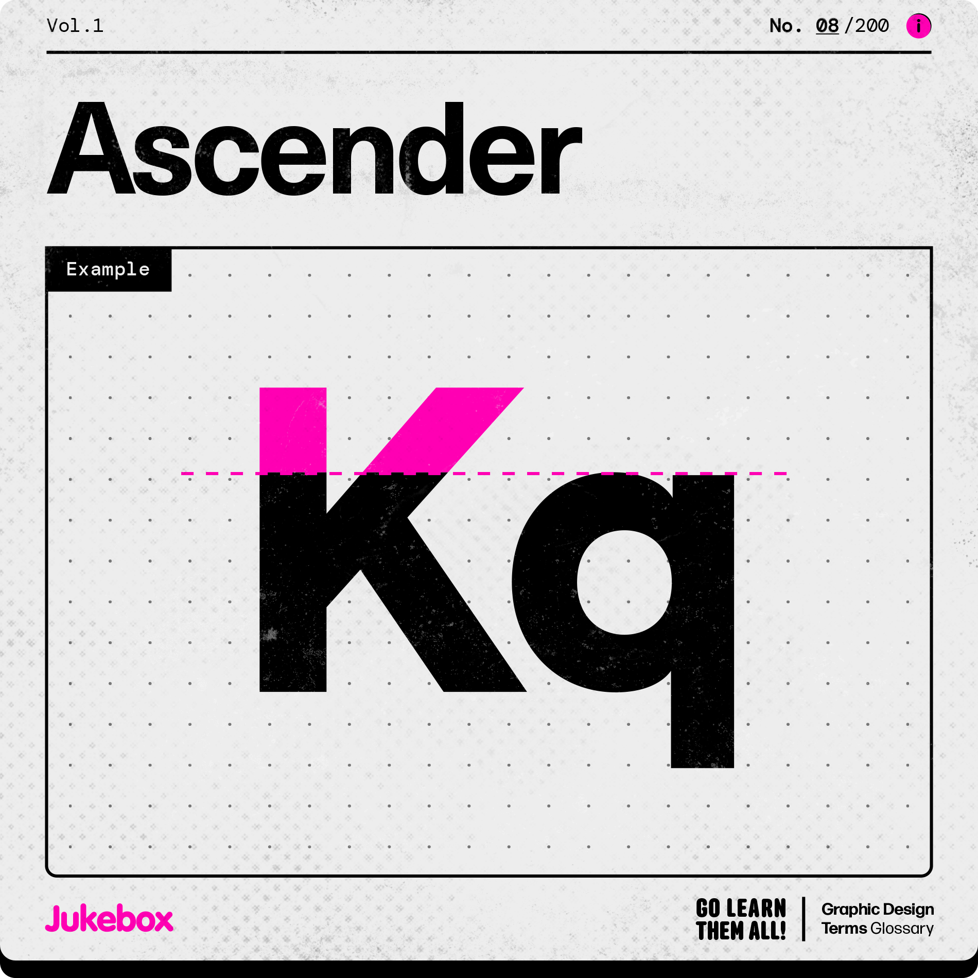 Graphic design term Ascender, showcasing the letters Kq with a border through the top part of the K to show what the Ascender is in typography.