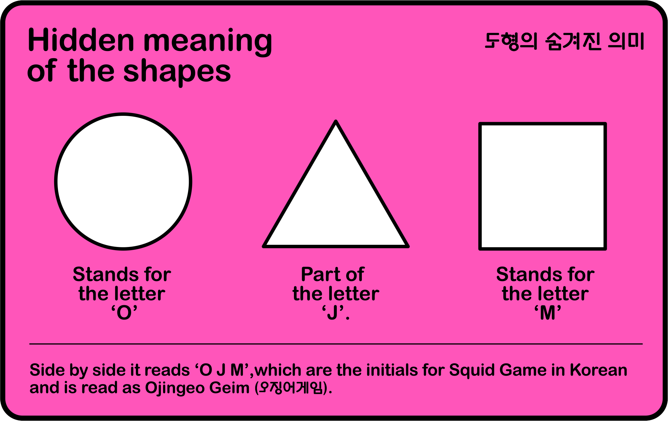 Squid Game Business Card