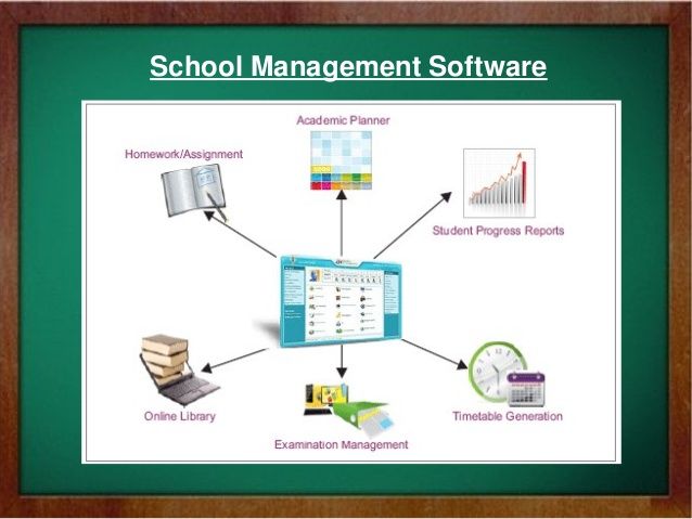 Free School Management Software by Capobrain