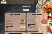 ONLY PIZZAS Project screenshot