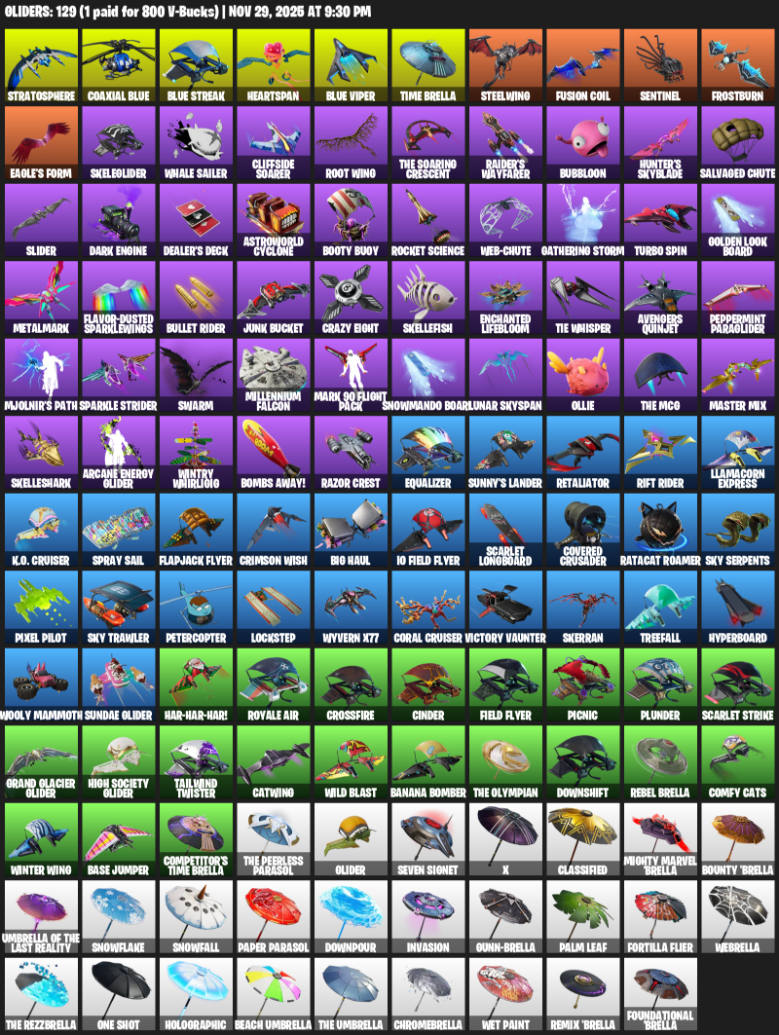 Fortnite Account ( XBOX / PC ) (Leviathan Axe) (129 Skins) Fortnite Account ( XBOX / PC ) (Leviathan Axe) (129 Skins)