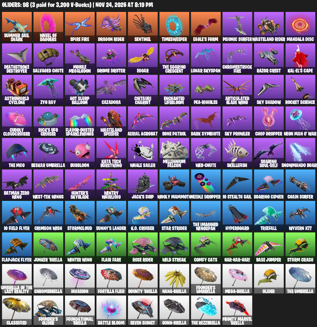 Fortnite Account ( PLAYSTATION / XBOX / PC ) (Lara Croft) (101 Skins) Fortnite Account ( PLAYSTATION / XBOX / PC ) (Lara Croft) (101 Skins)