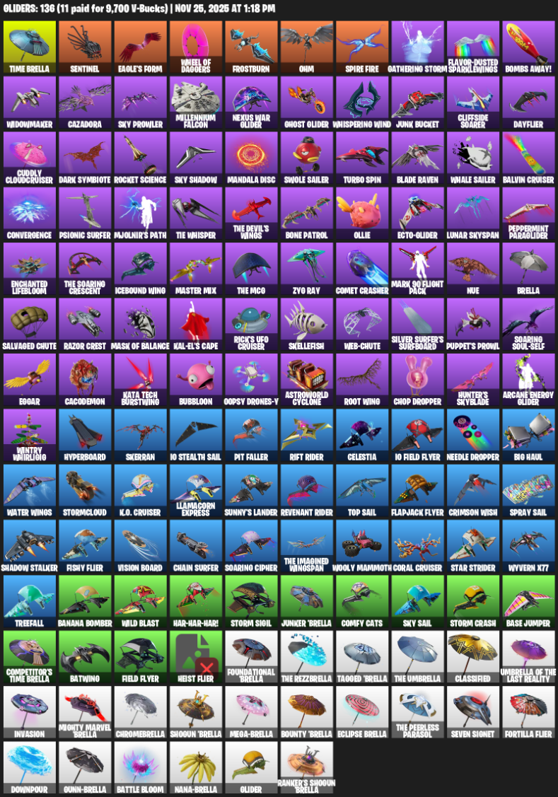 Fortnite Account ( PC ) (Leviathan Axe) (210 Skins) Fortnite Account ( PC ) (Leviathan Axe) (210 Skins)