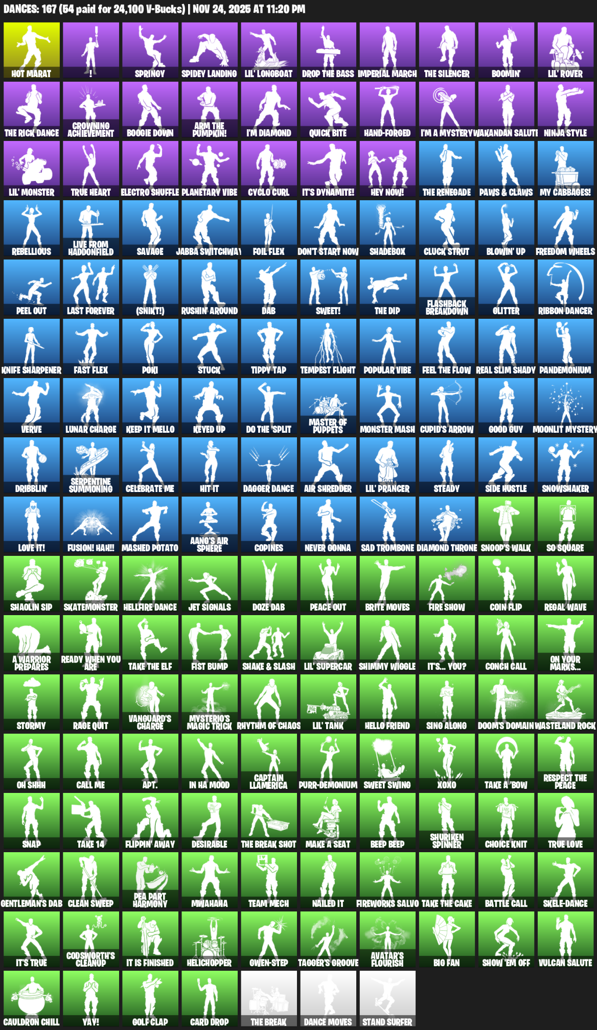 Fortnite Account ( PLAYSTATION / PC ) (Leviathan Axe) (201 Skins) Fortnite Account ( PLAYSTATION / PC ) (Leviathan Axe) (201 Skins)