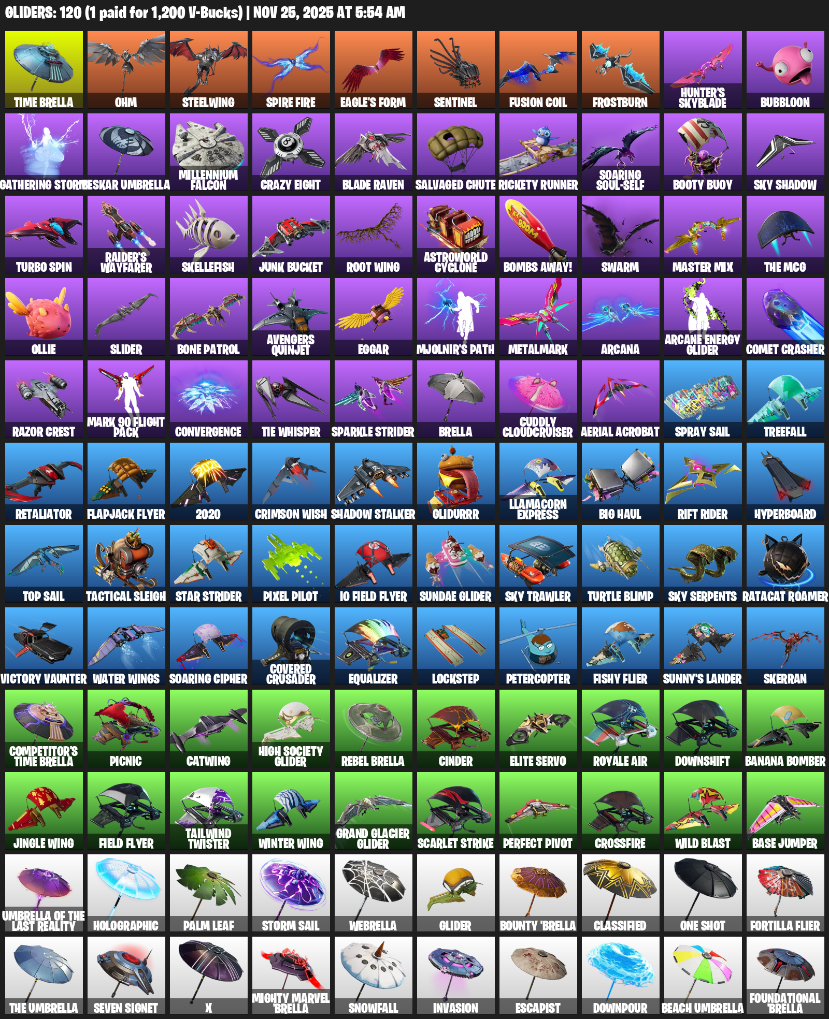 Fortnite Account ( PLAYSTATION / XBOX / PC ) (Lara Croft) (120 Skins) Fortnite Account ( PLAYSTATION / XBOX / PC ) (Lara Croft) (120 Skins)