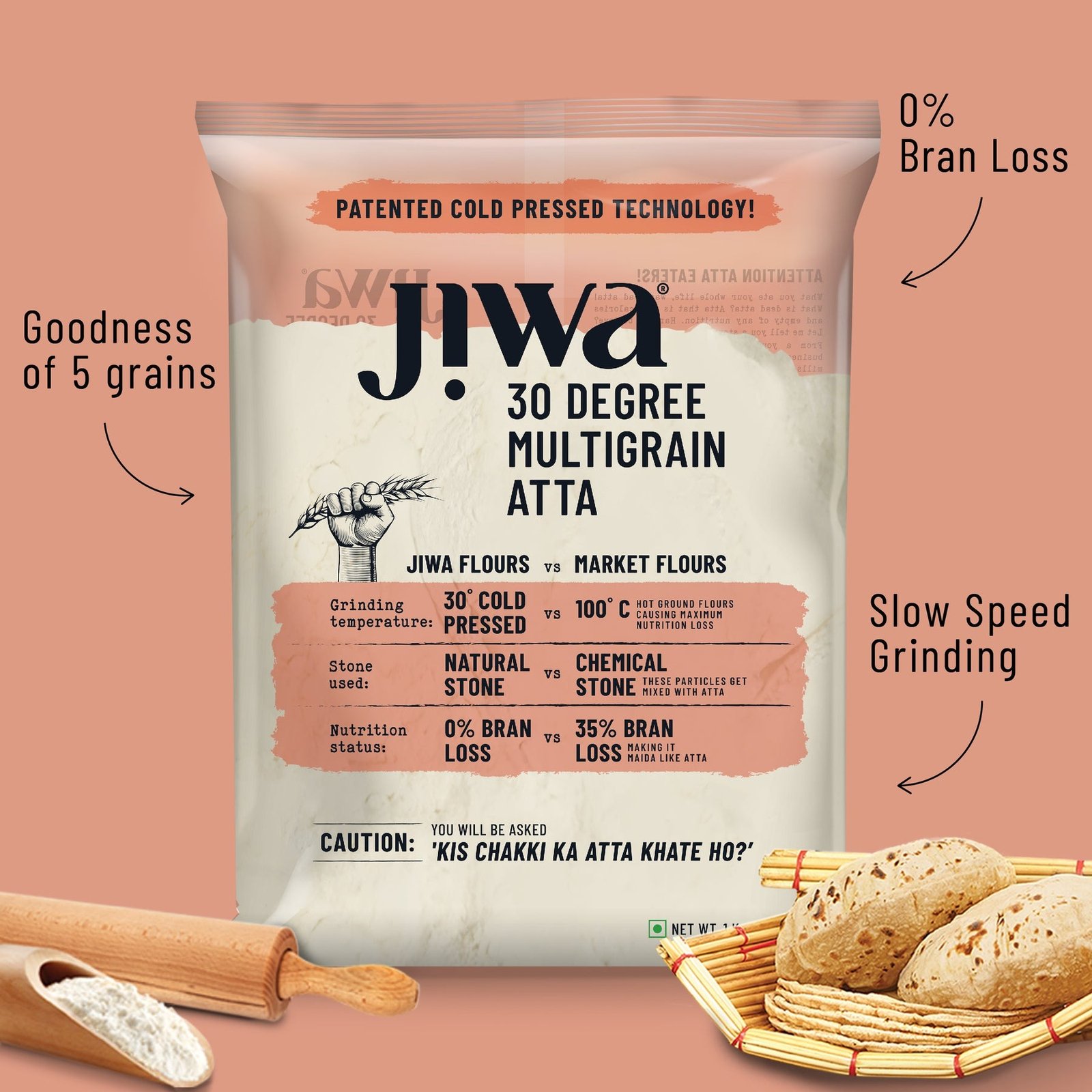 30 Degree Multigrain Atta 1 kg