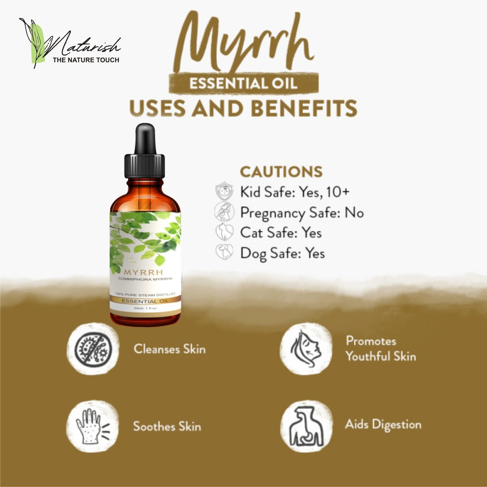 Myrrh Essential Oil