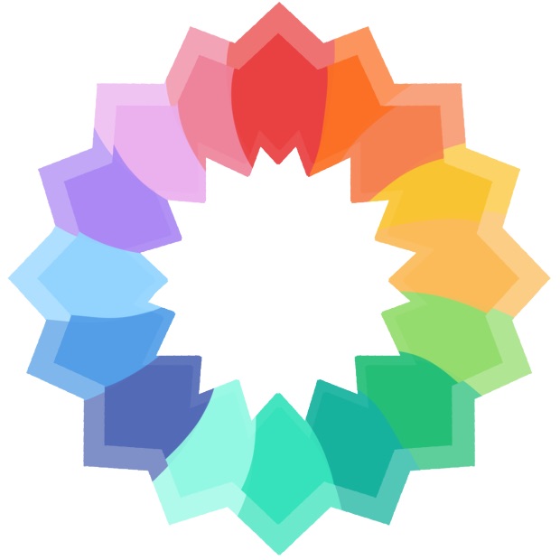 Iris Shaders