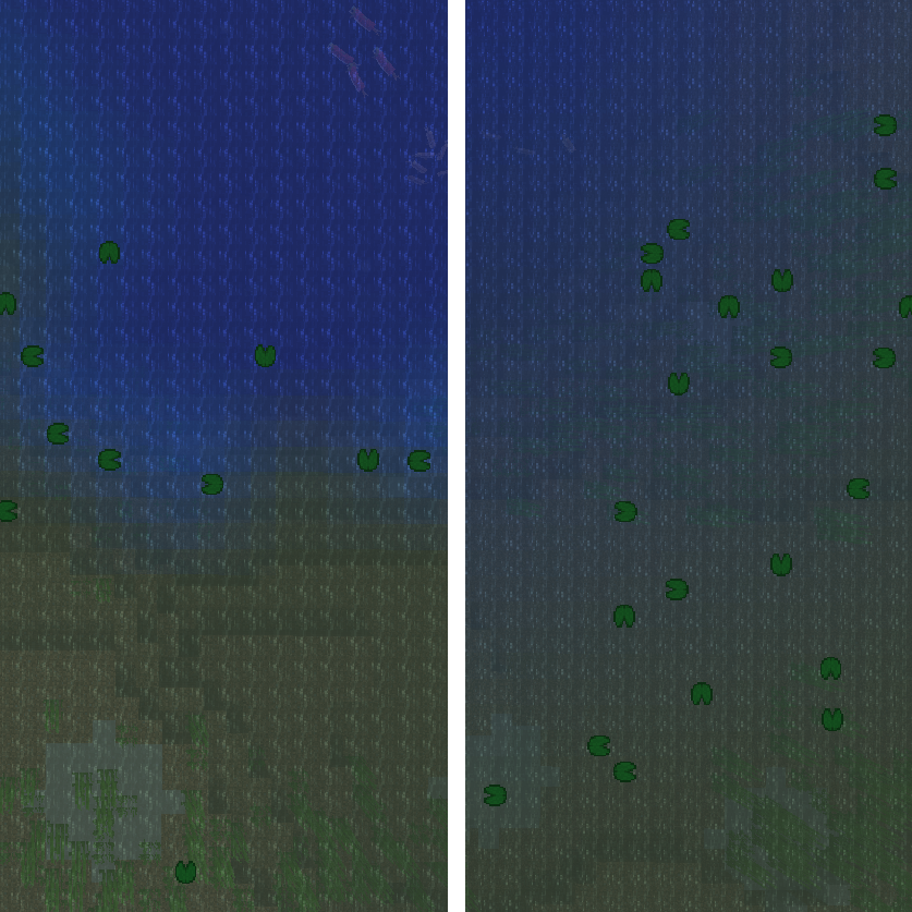 Better Biome Blend