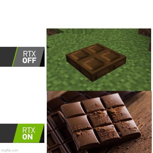 RTX ON