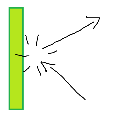 PBOSB - Projectiles Bounce Off Slime Blocks
