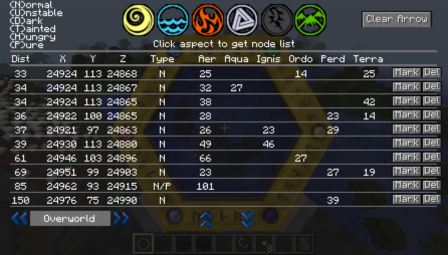 Thaumcraft Node Tracker