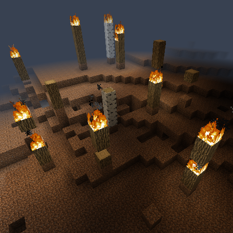 Block Properties