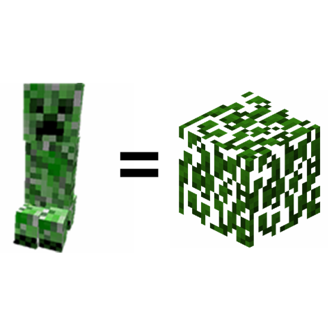 Extra Mob Drops