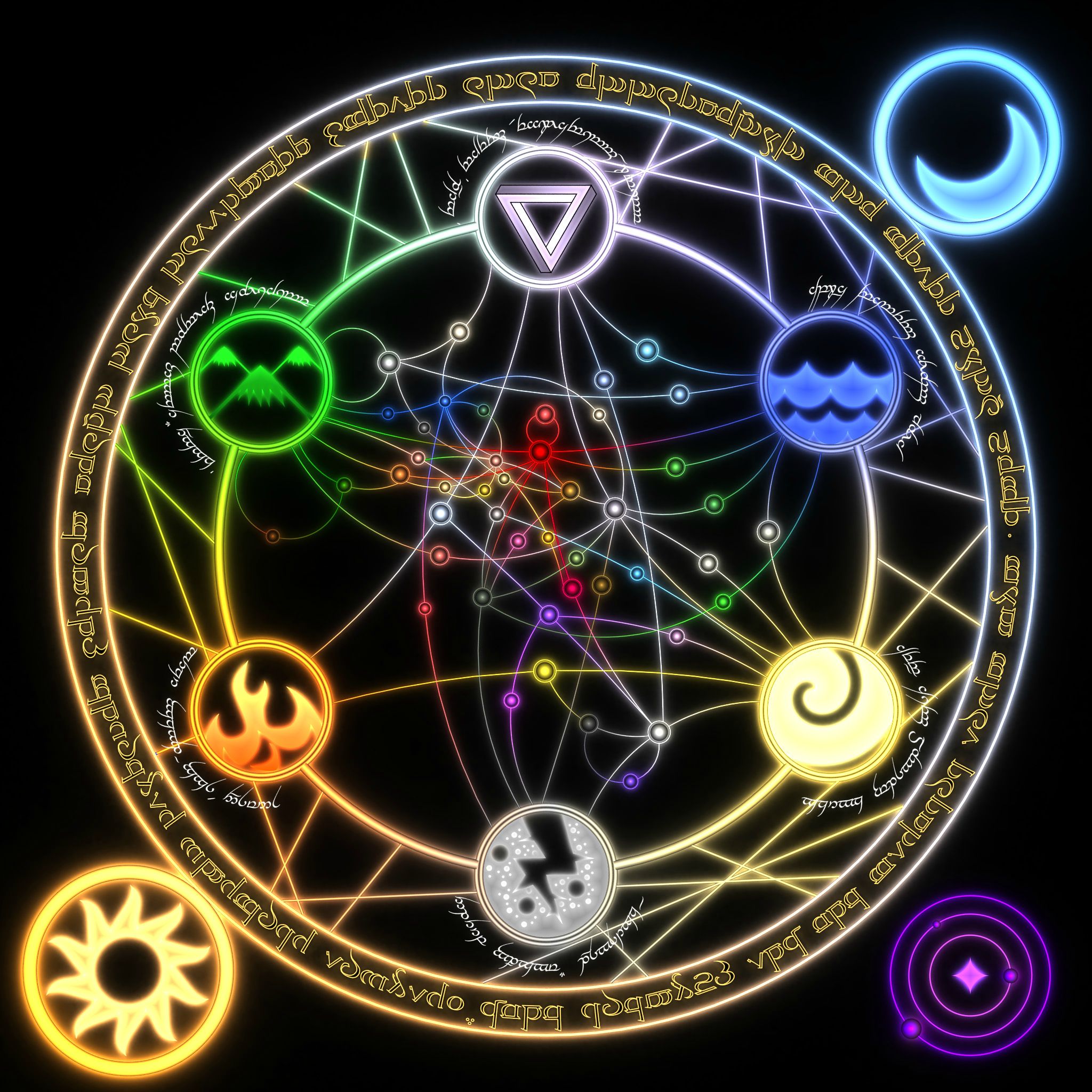ThaumCrafter