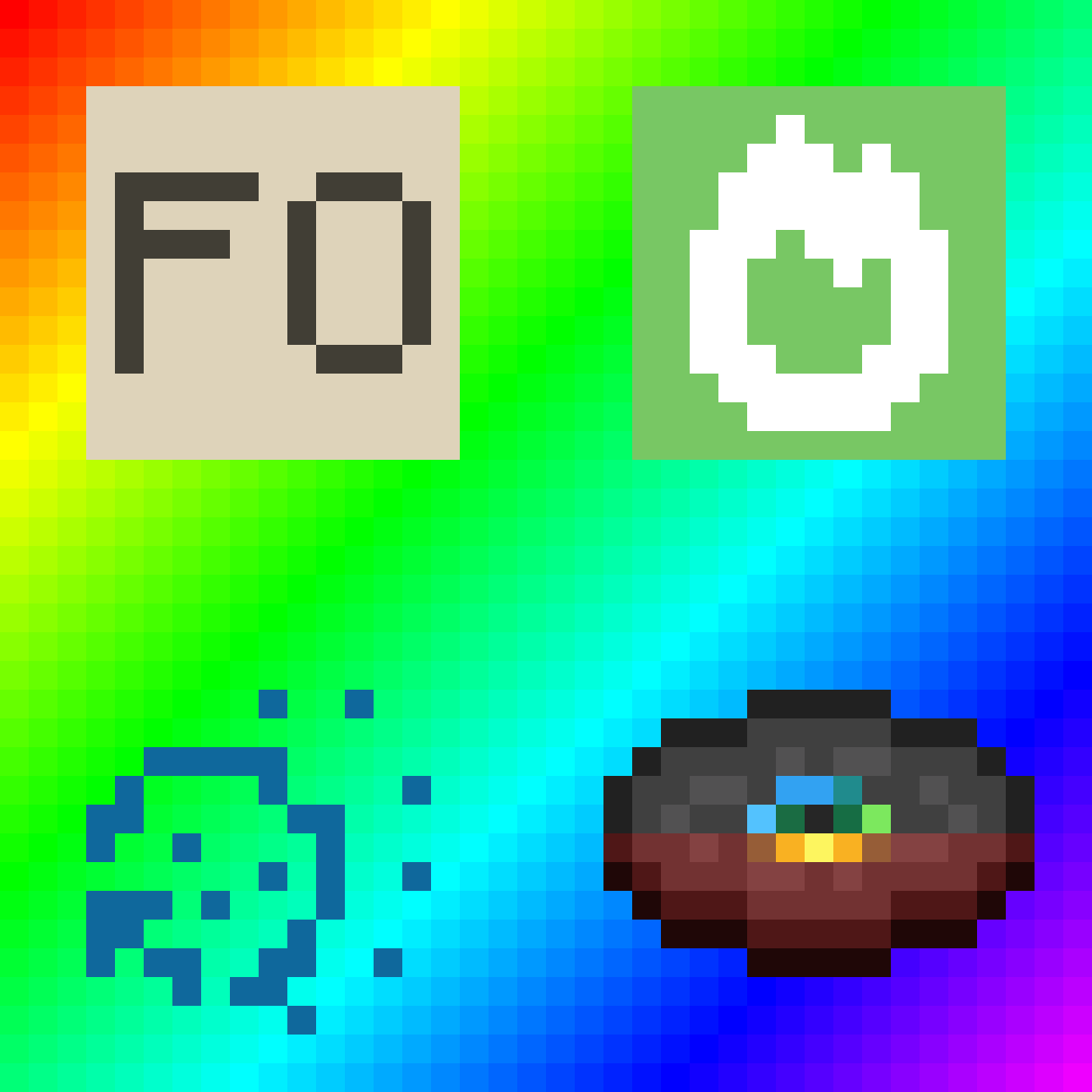 Optimizable Customizable