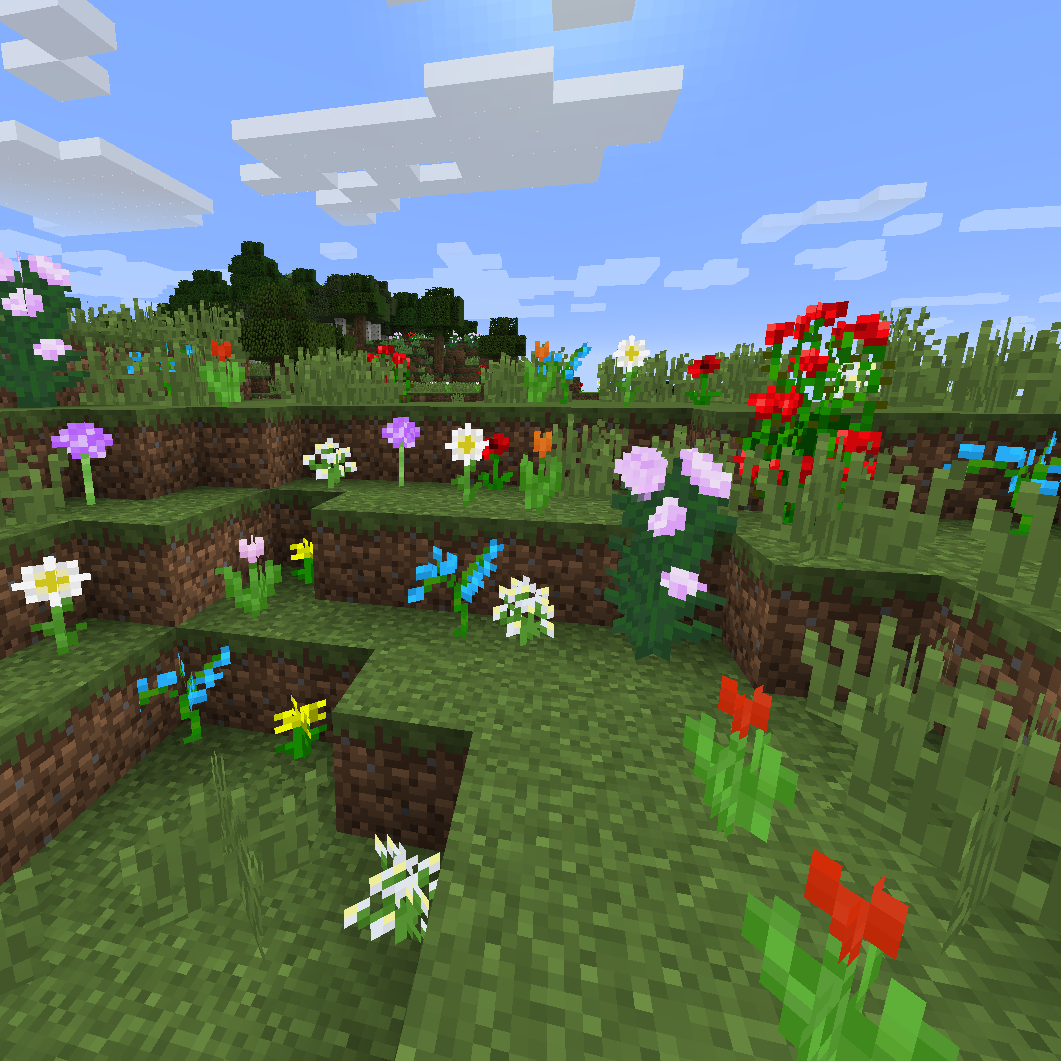 Botania with everything